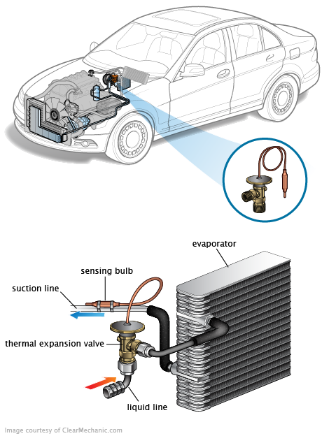 See P0AD4 repair manual